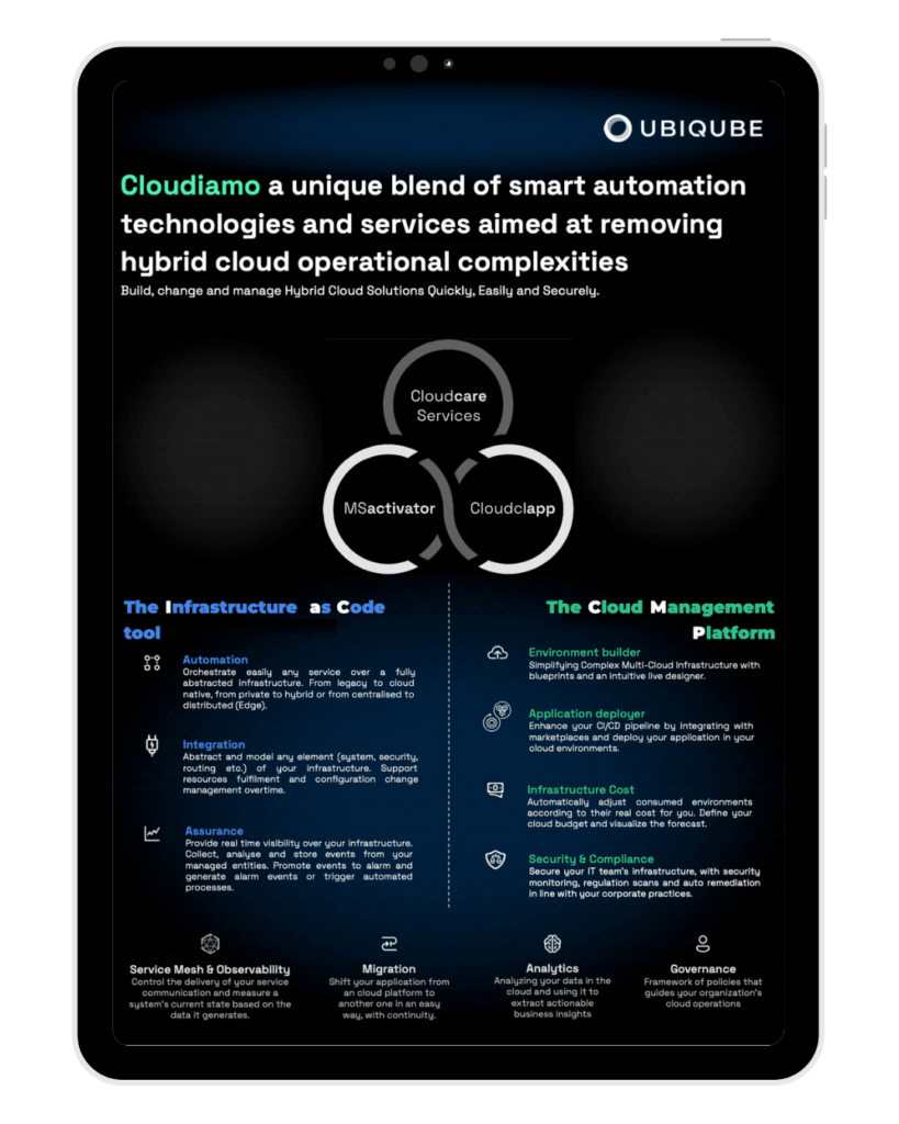 Cloudiamo Solution Brief